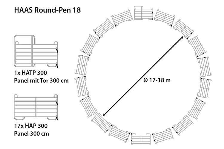 HAAS Round-Pen 18