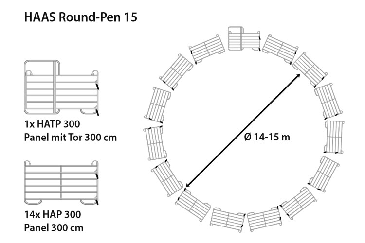 HAAS Round-Pen 15